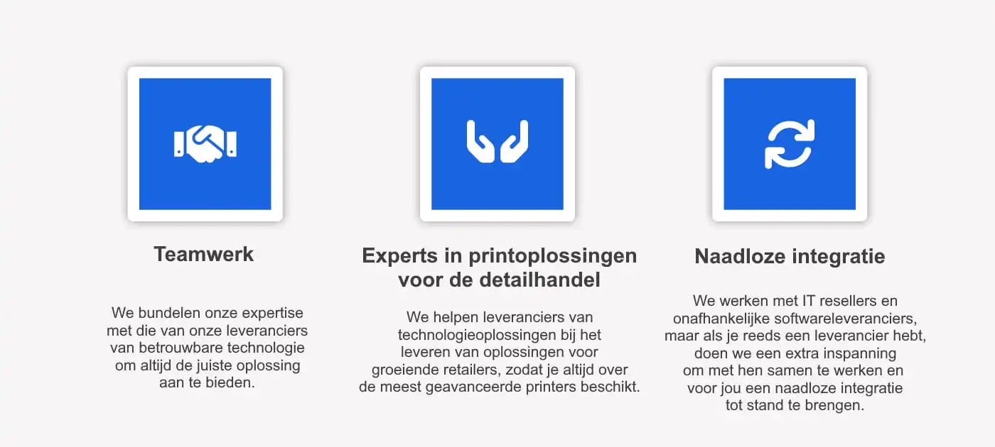 Labeling voor detailhandel