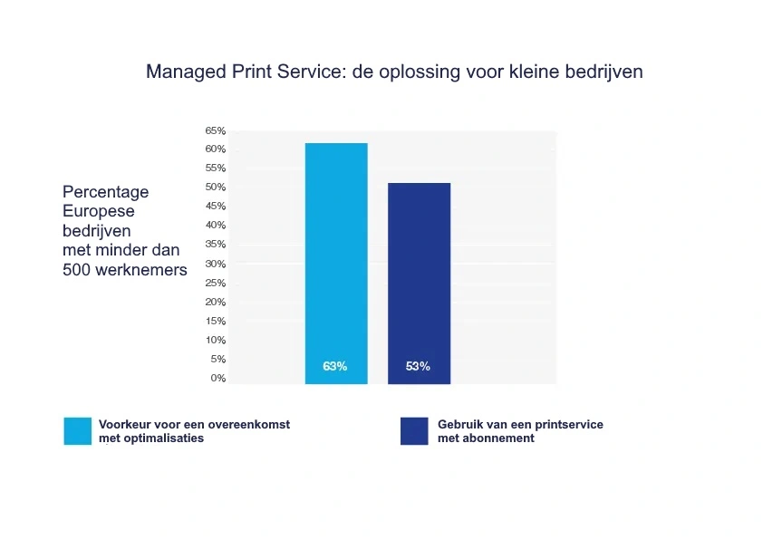 printer-buying-guide-graph-blog-image-nl