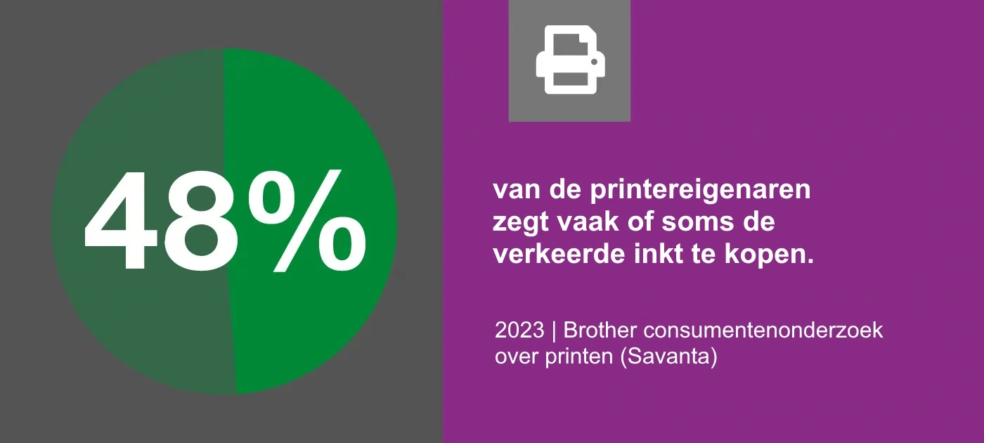 printer-buying-guide-restocking-blog-image-nl