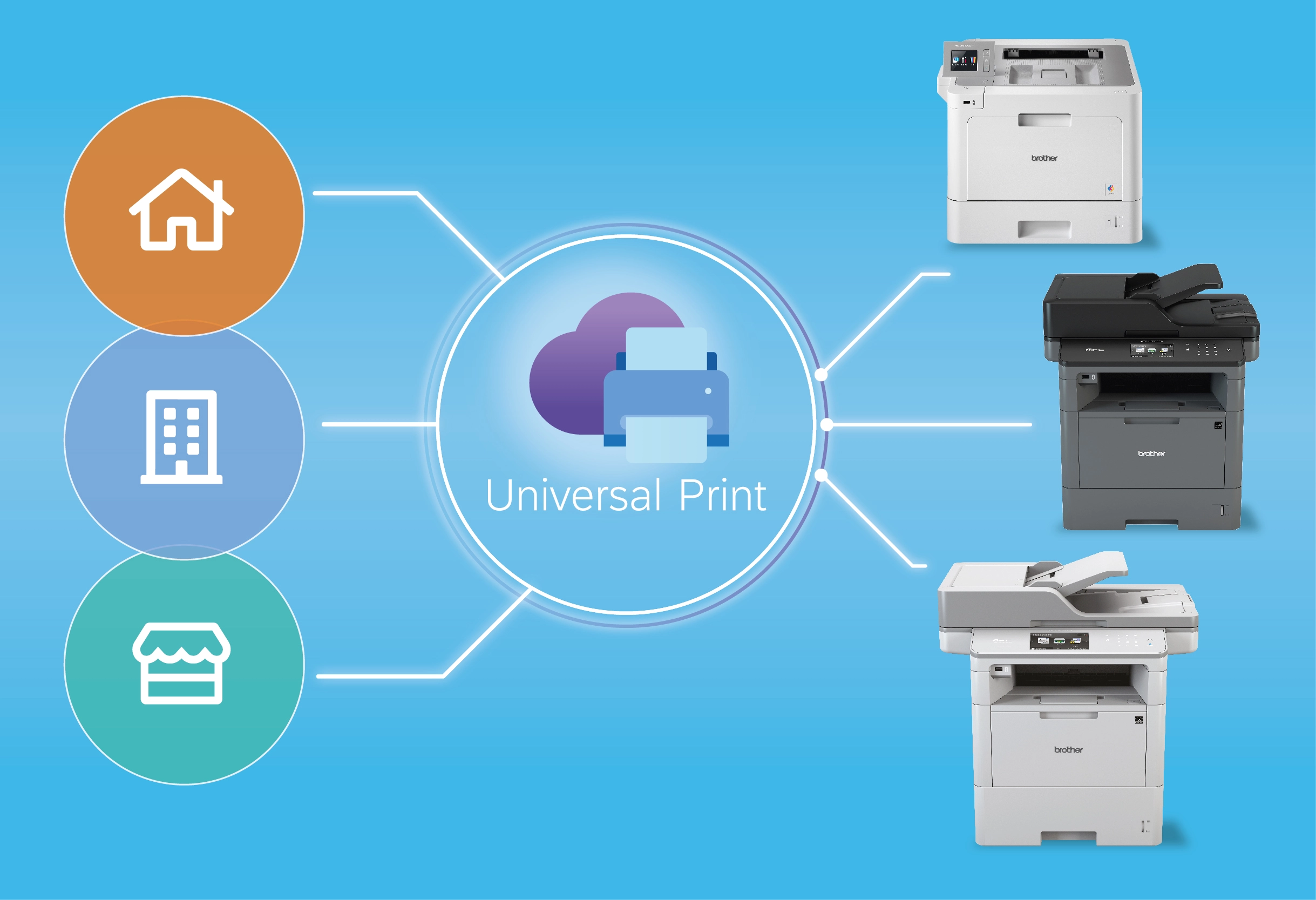 Pictogrammen van printers, wolk, huis, bureau en koffie op blauwe achtergrond