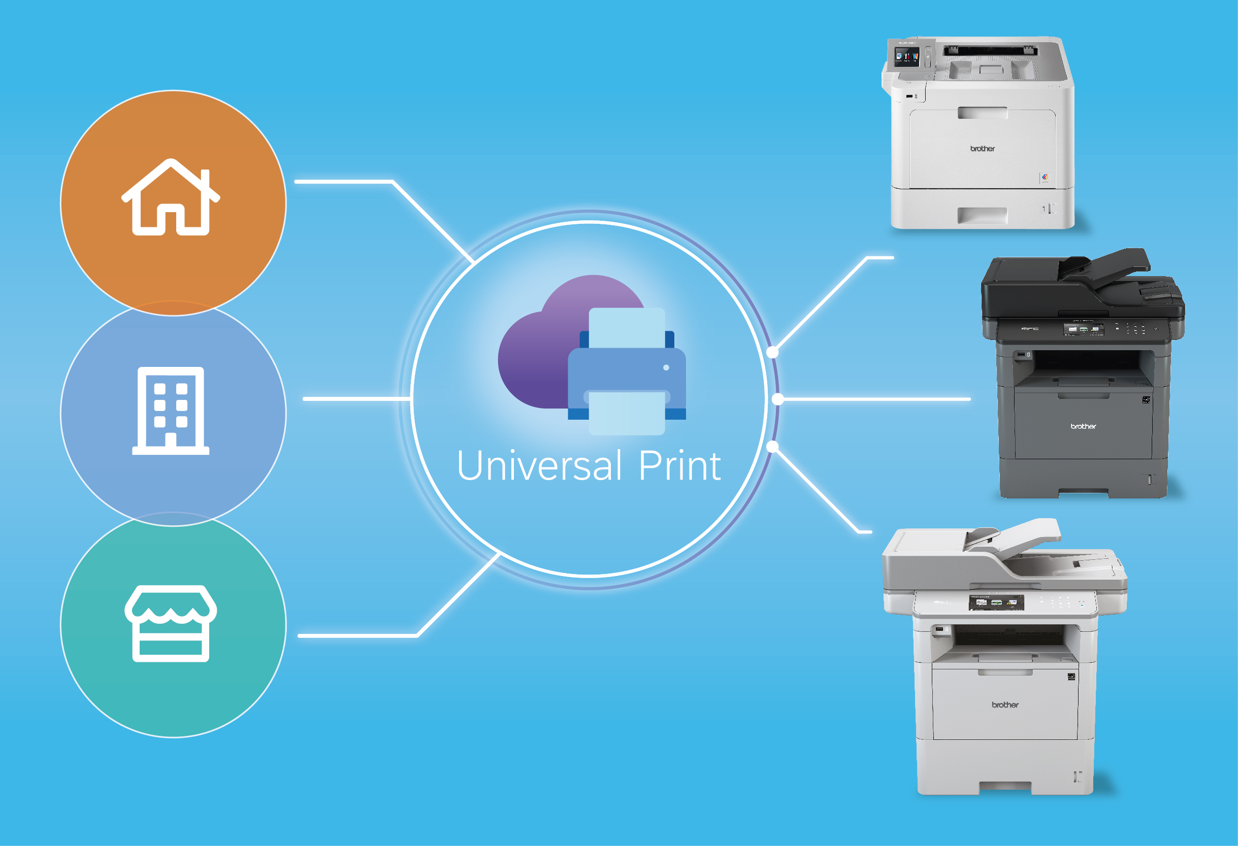 Pictogrammen van printers, wolk, huis, bureau en koffie op blauwe achtergrond